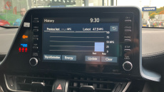 Toyota C-HR 1.8 Hybrid Design 5dr CVT Hybrid Hatchback